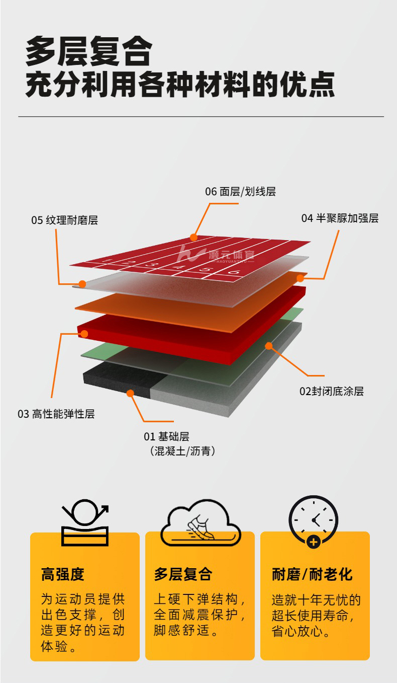 灏元梵博塑胶跑道详情页_05.jpg