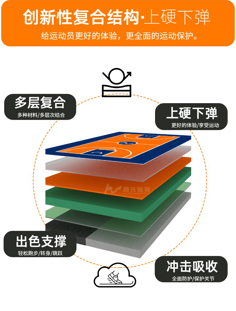 灏元梵博硅PU球场详情页-(2)_04.jpg